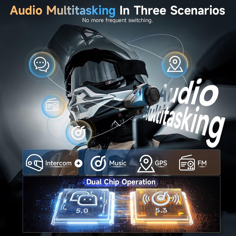 MOMAN Motorcycle Intercom, H2E Eagle-Like Helmet Headset Communication System with Dual Chip for Audio Multitasking HiFi/Music Sharing/FM/AI Voice (1Pack), Motorcycle-Intercom-Helmet-Headset-Headphone - Image 2